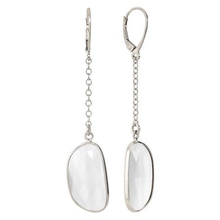 Milky Quartz Drop Earrings