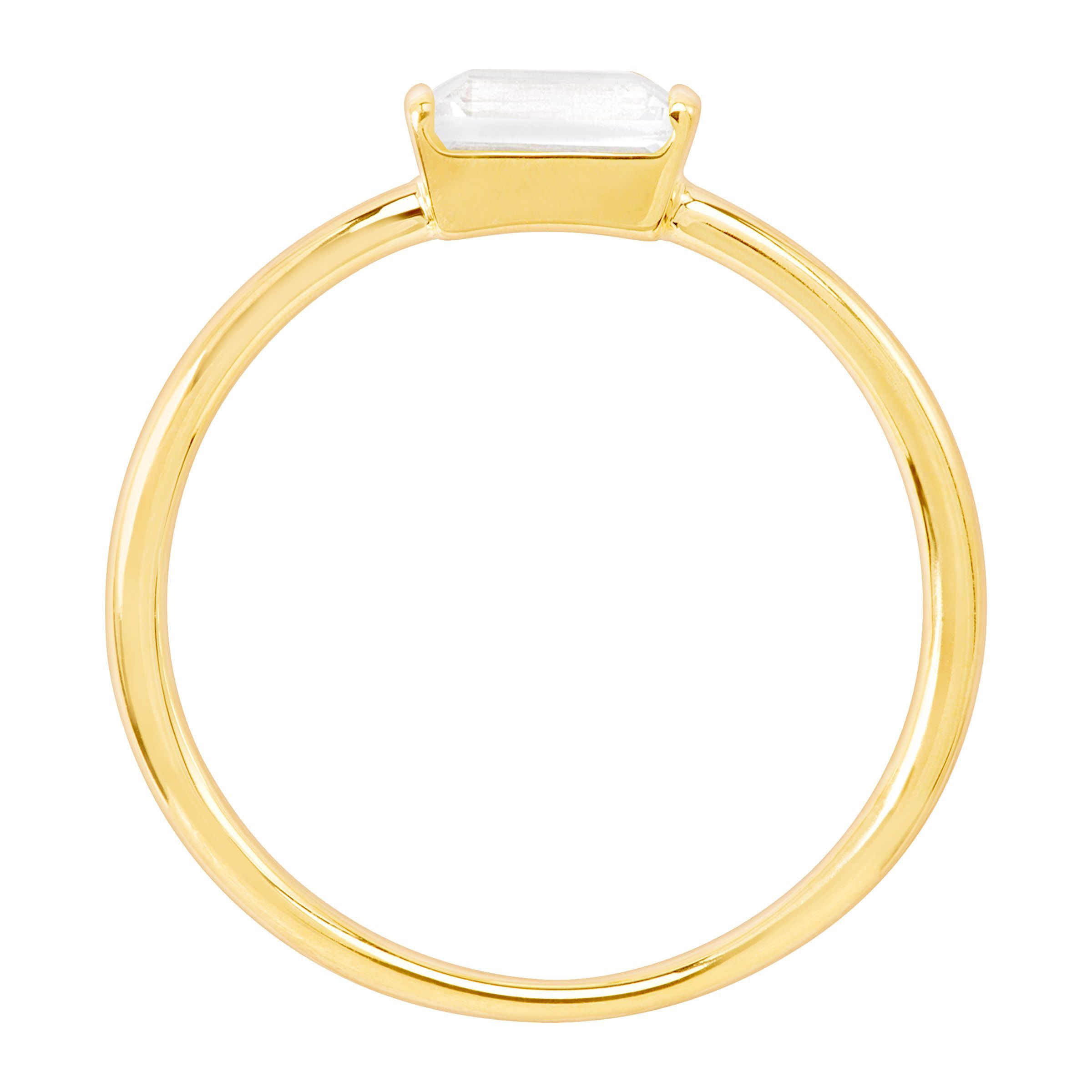 Baguette-Cut Dainty Gemstone Birthstone Ring in 14K Gold-Plated 1K Gold