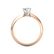 Kendall Ring