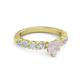 Cecilia Ring
