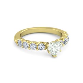 Cecilia Ring