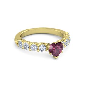 Cecilia Ring