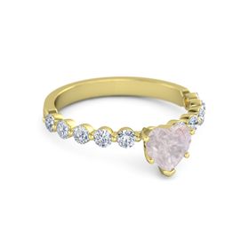 Julia Ring